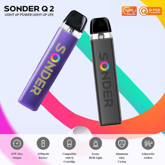 GEEKVAPE SONDER Q2 KIT 